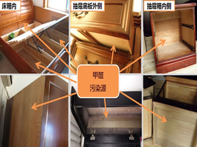 新买的木制家具很臭，如何对家具进行检测