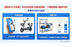 【国内 CCC 大改革】2026 充电宝